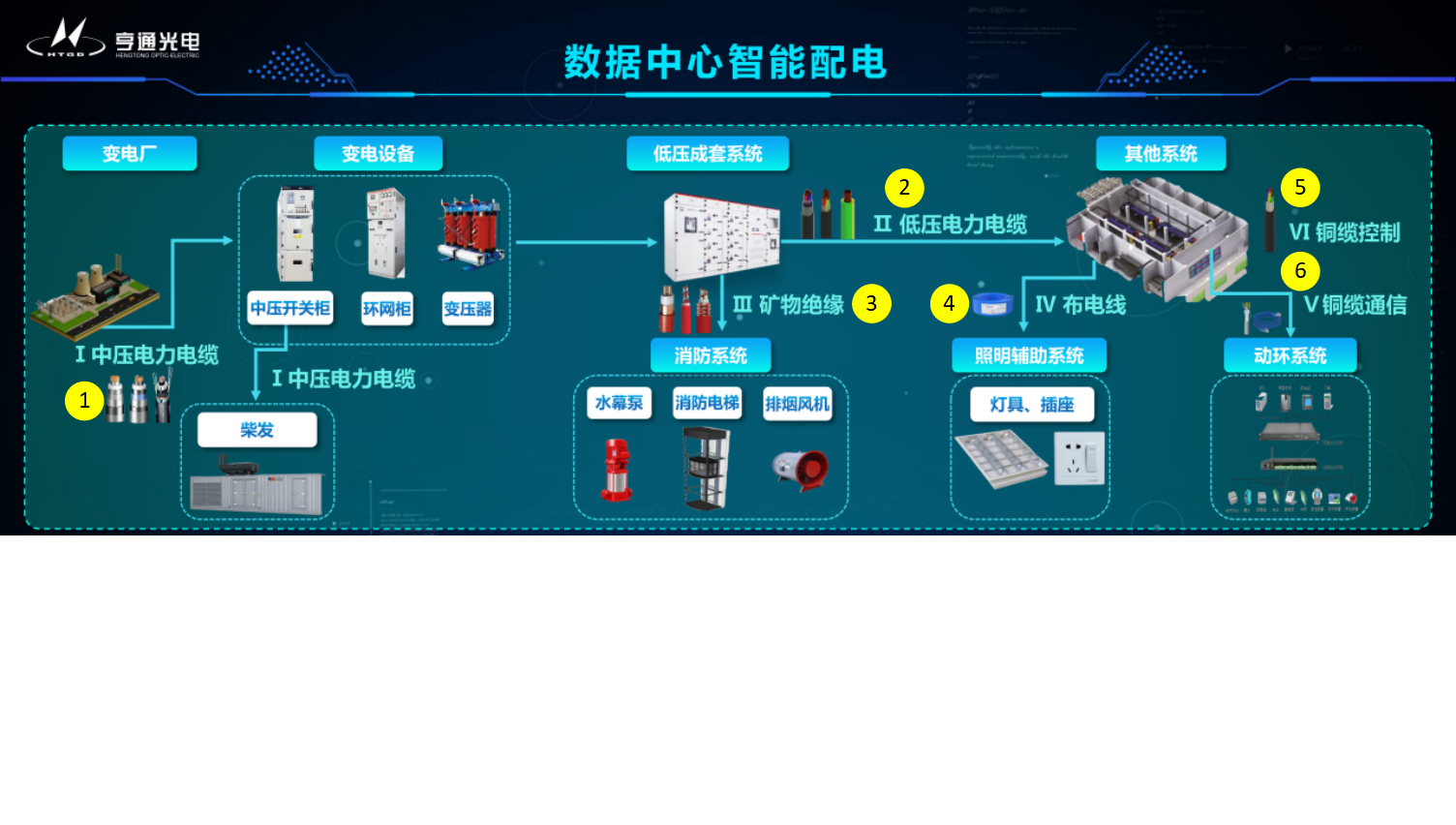 冰球突破游戏网站