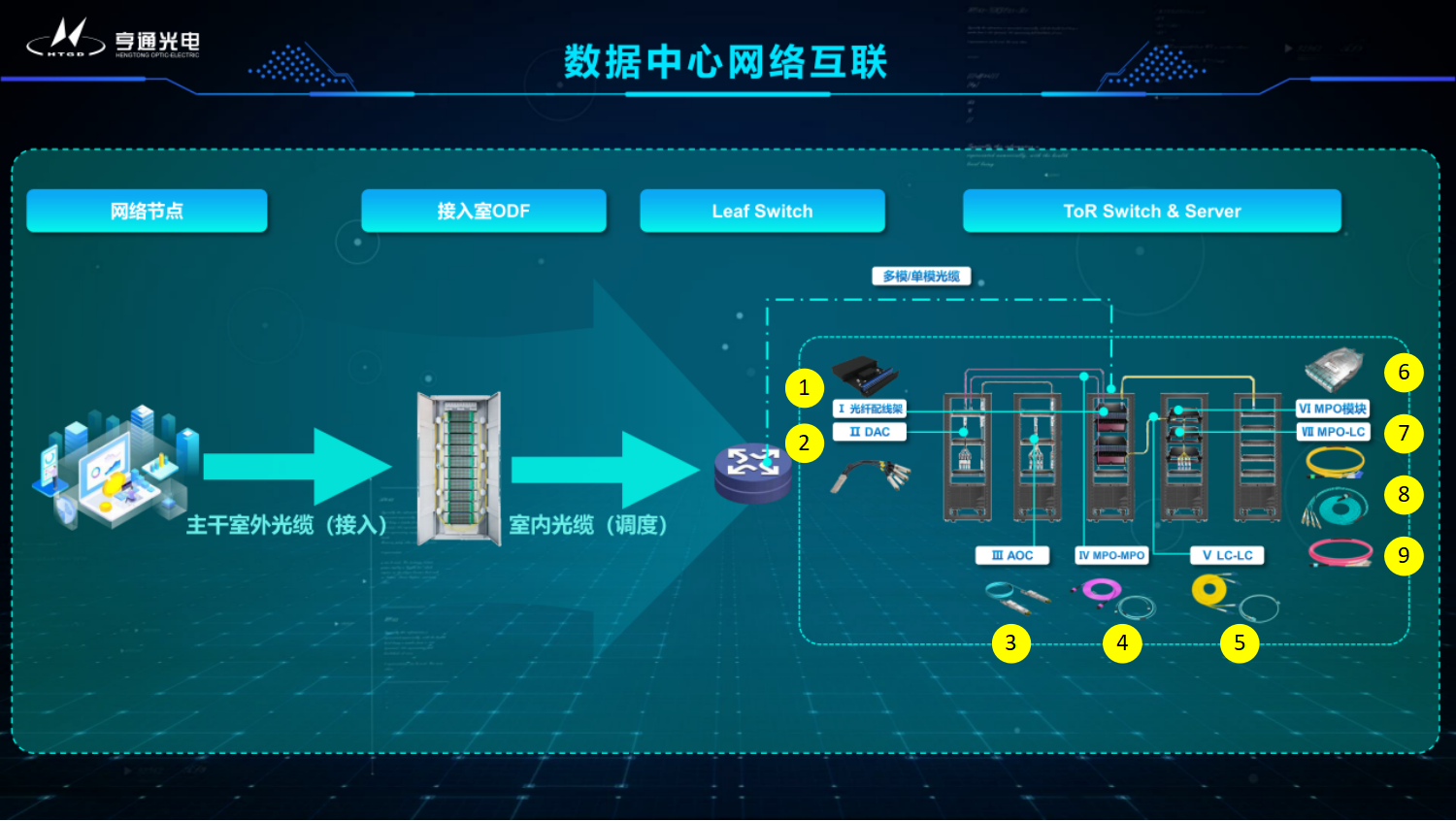 冰球突破游戏网站