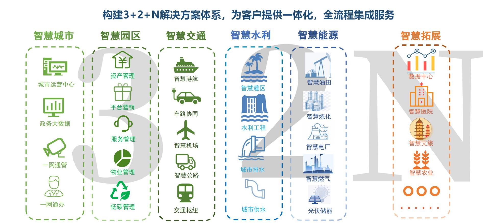 冰球突破游戏网站